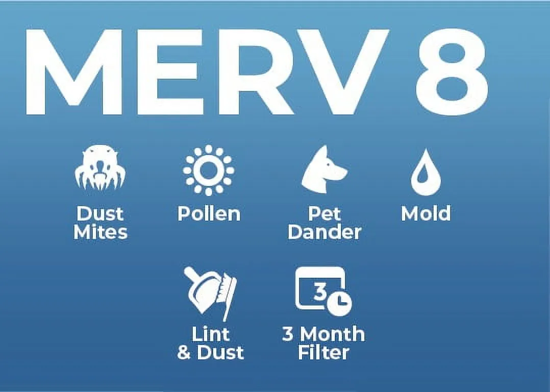 14x25x1 MERV 8 ( MPR 600, FPR 5-6 ) 1' Air Filters for AC & Furnace. Case of 12. Exact Size: 13-1/2 x 24-1/2 x 3/4