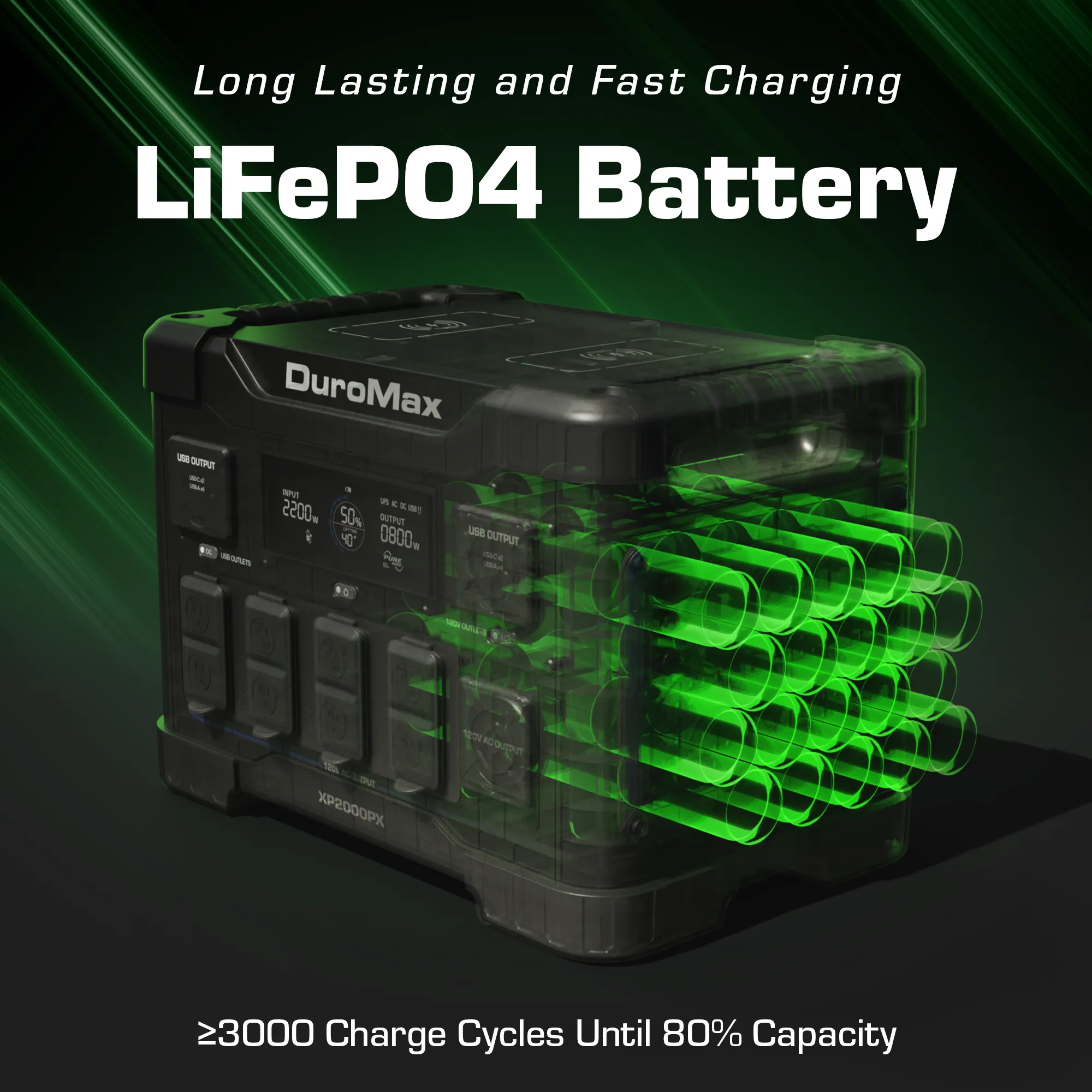 2000 Watt 1843 Wh LiFePO4 Portable Battery Backup Power Station