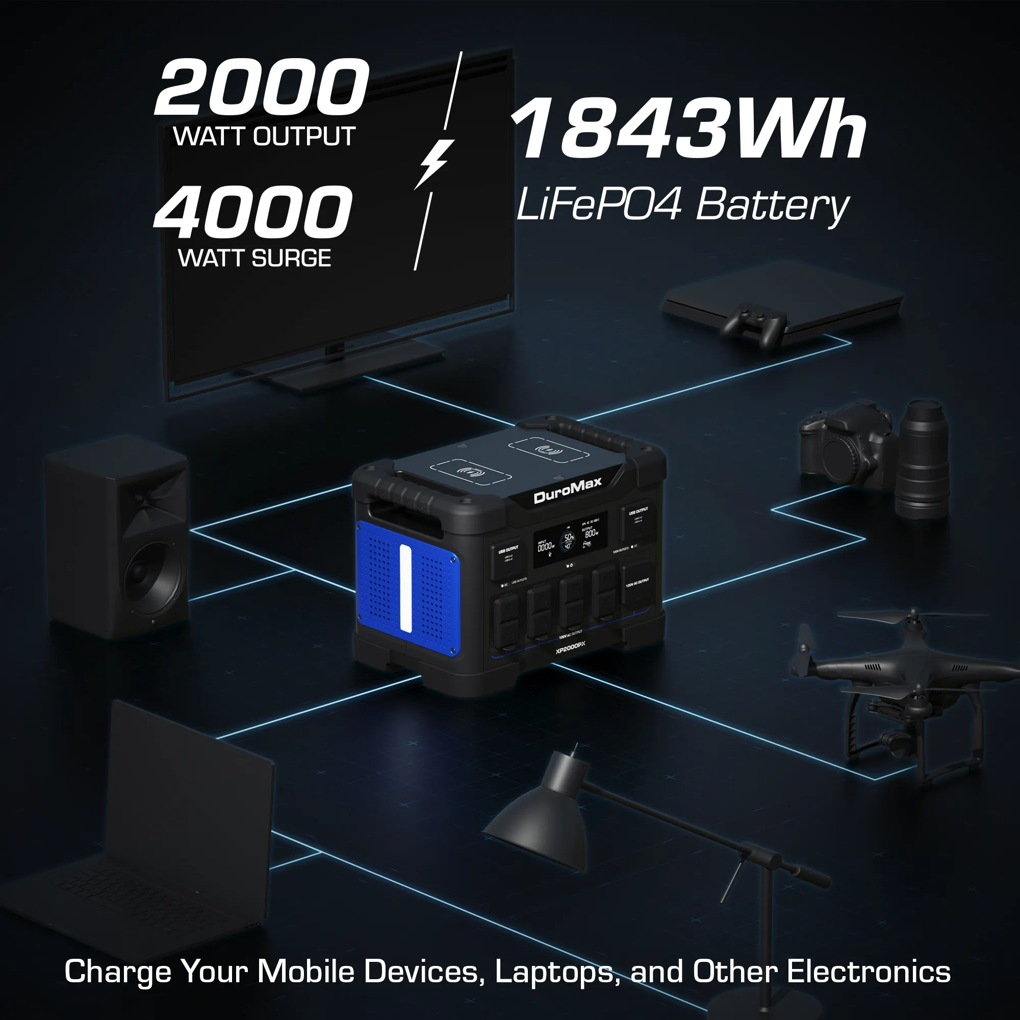 2000 Watt 1843 Wh LiFePO4 Portable Battery Backup Power Station