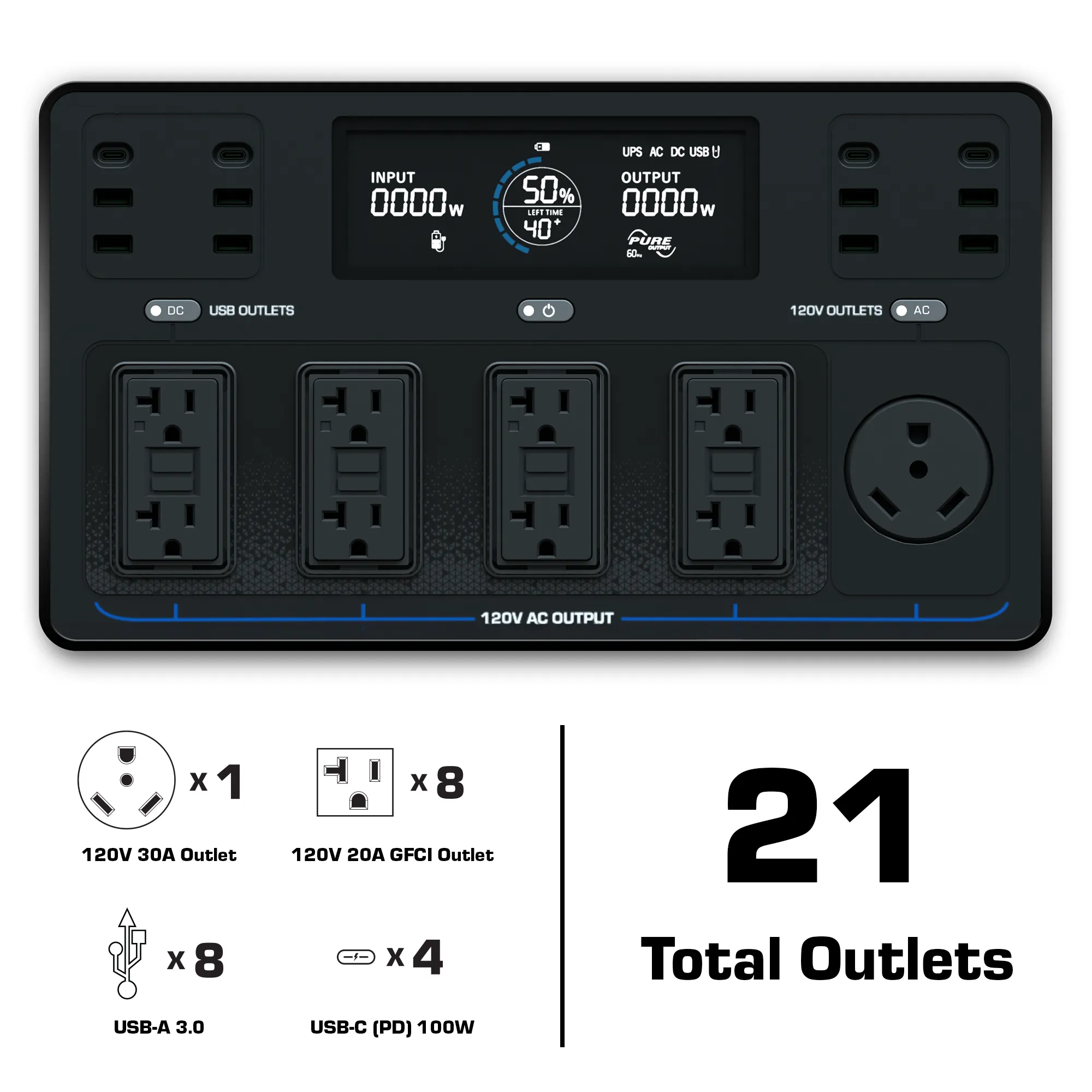 2000 Watt 1843 Wh LiFePO4 Portable Battery Backup Power Station