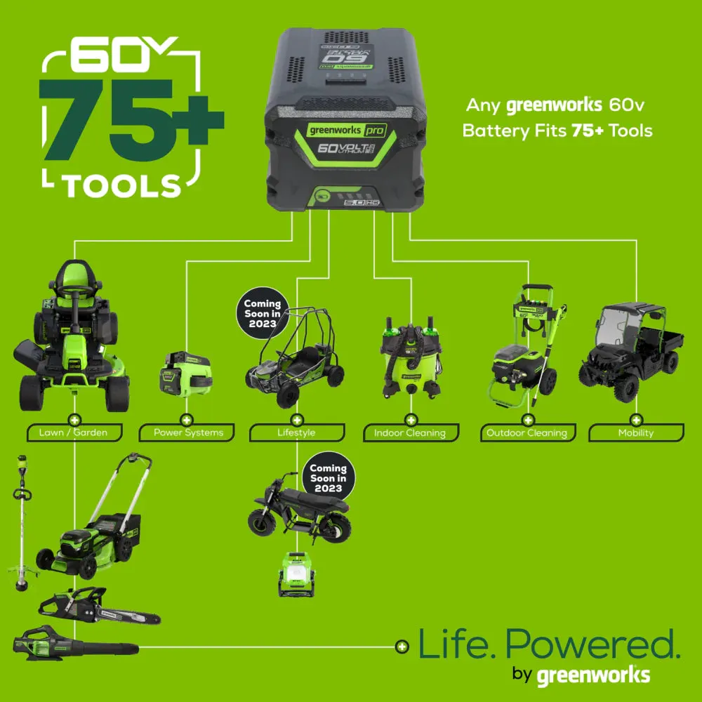 60V AC/DC Wet / Dry Vacuum w/ (2) 2.0Ah Batteries & Dual Port Charger