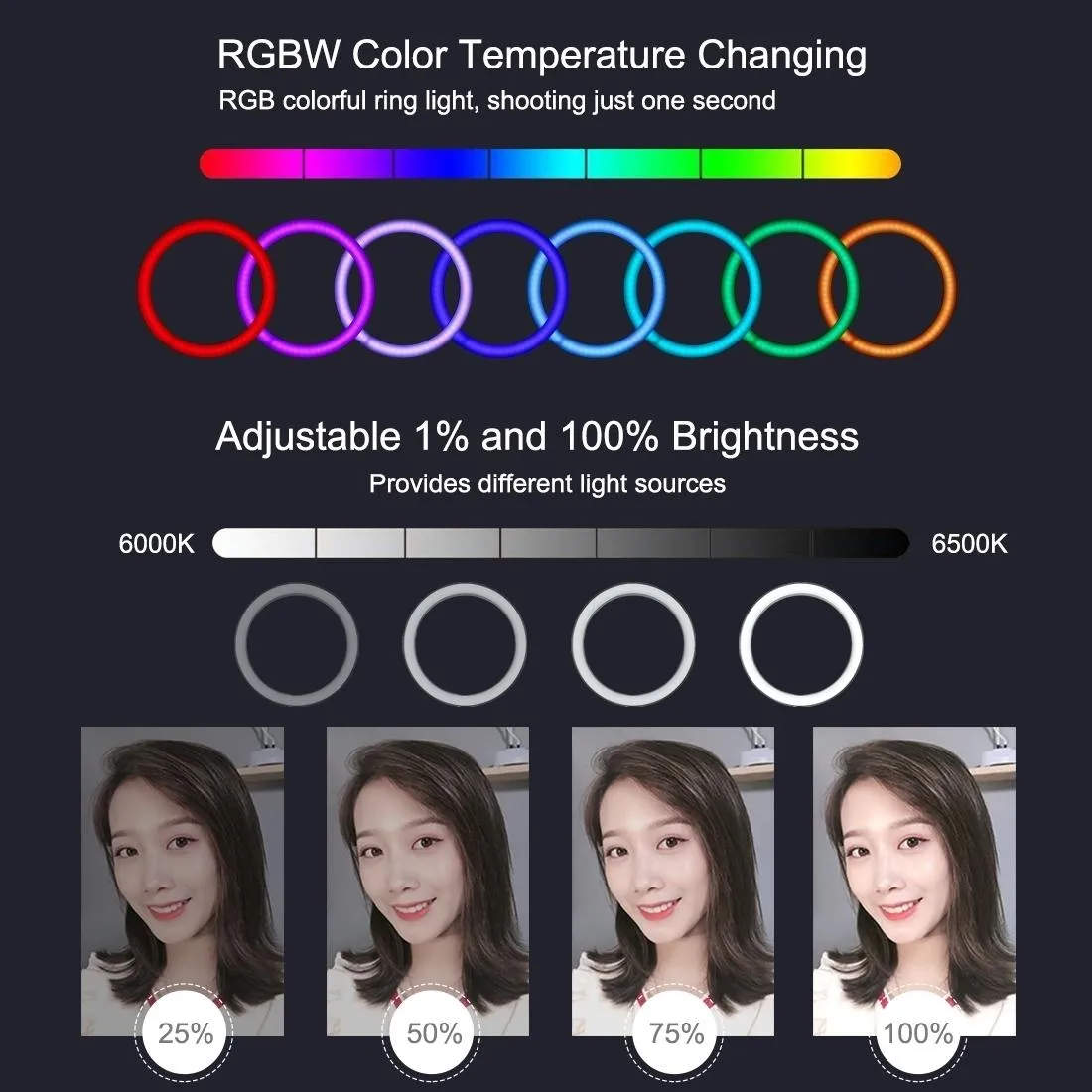 6.2" RGBW LED Ring Light with Tripod & Remote Control