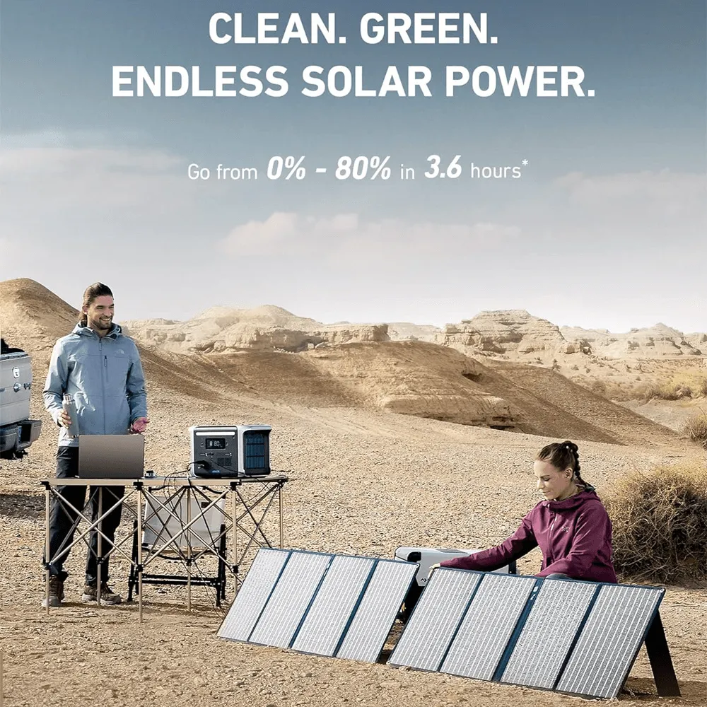 Anker SOLIX F1200 PowerHouse 757 Portable Power Station 1229Wh 1500W