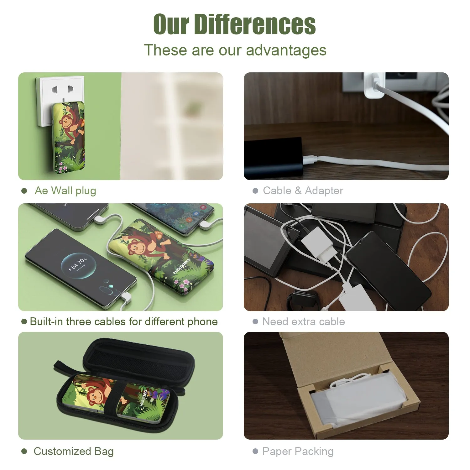 colorful 20W AC plug Power Bank Charger 10000mah Ultra-Slim fast charger  Heloideo PB180