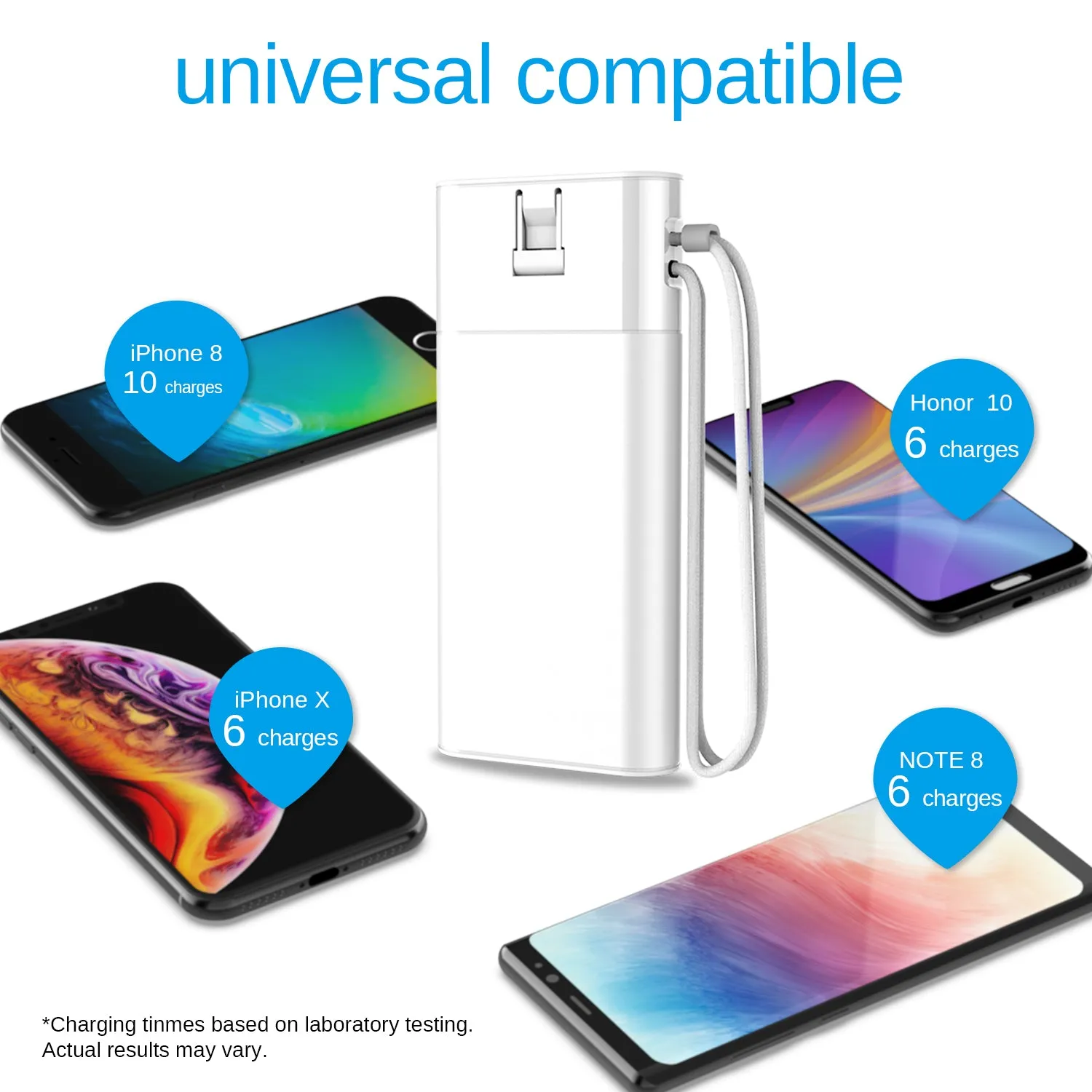 Fast charging Power Bank 20000mah with PD 18W and QC3.0 Quick charger built-in extandable 2 charging cables  total 28.5W Max PB165