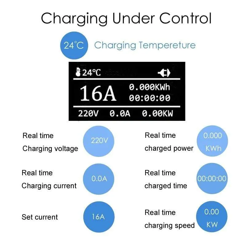 GKFLY 220V Type 1 Portable EV Charger SAE J1772 Level 1 8A 10A 13A 16A Car Charging Stations Smart AC Electric Car Charger