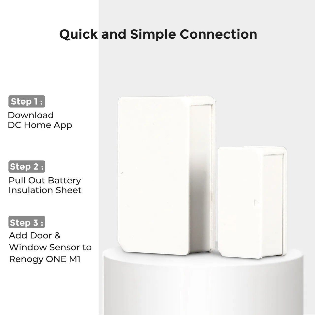RENOGY Door & Window Sensor