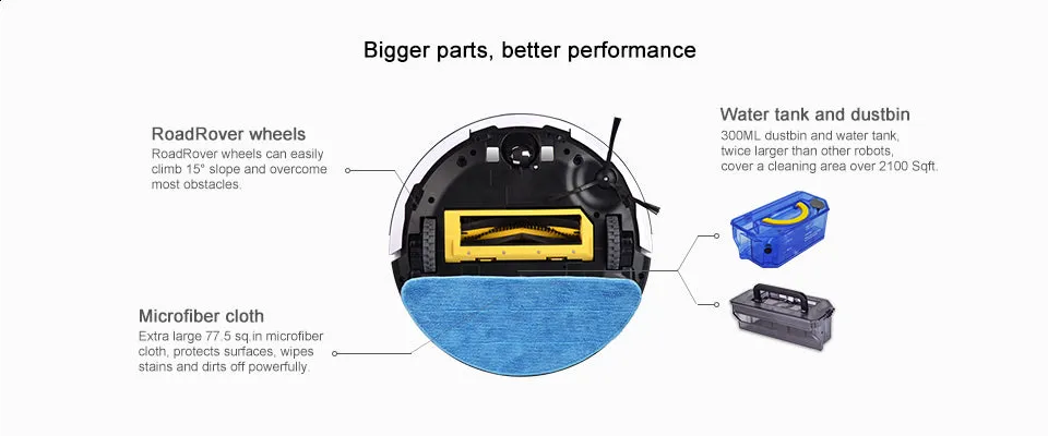Robot  Vacuum Cleaner  (Self-Charge!)