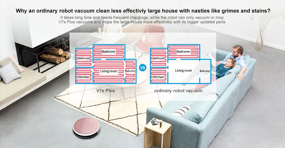 Robot  Vacuum Cleaner  (Self-Charge!)