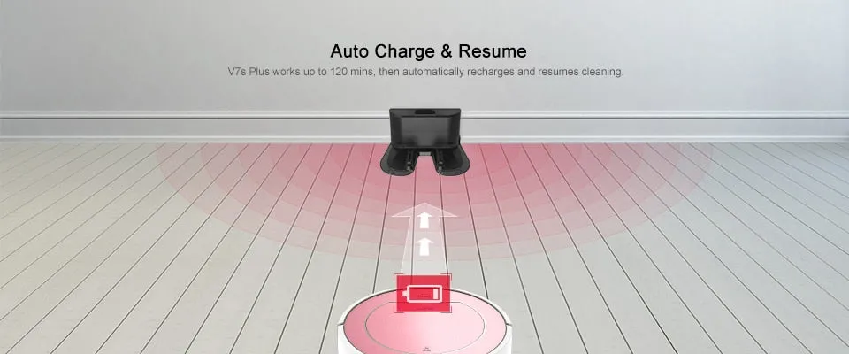 Robot  Vacuum Cleaner  (Self-Charge!)